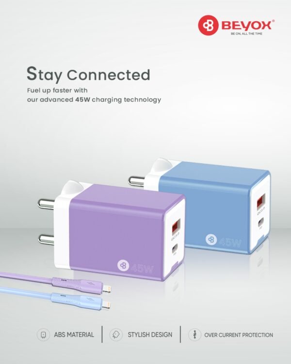 45W Super Fast Charger - Image 2